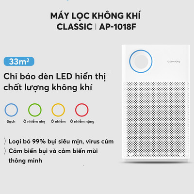 Máy lọc không khí Coway Classic AP-1018F - 4 bước giúp loại bỏ 99.99% vi khuẩn 0.01㎛
