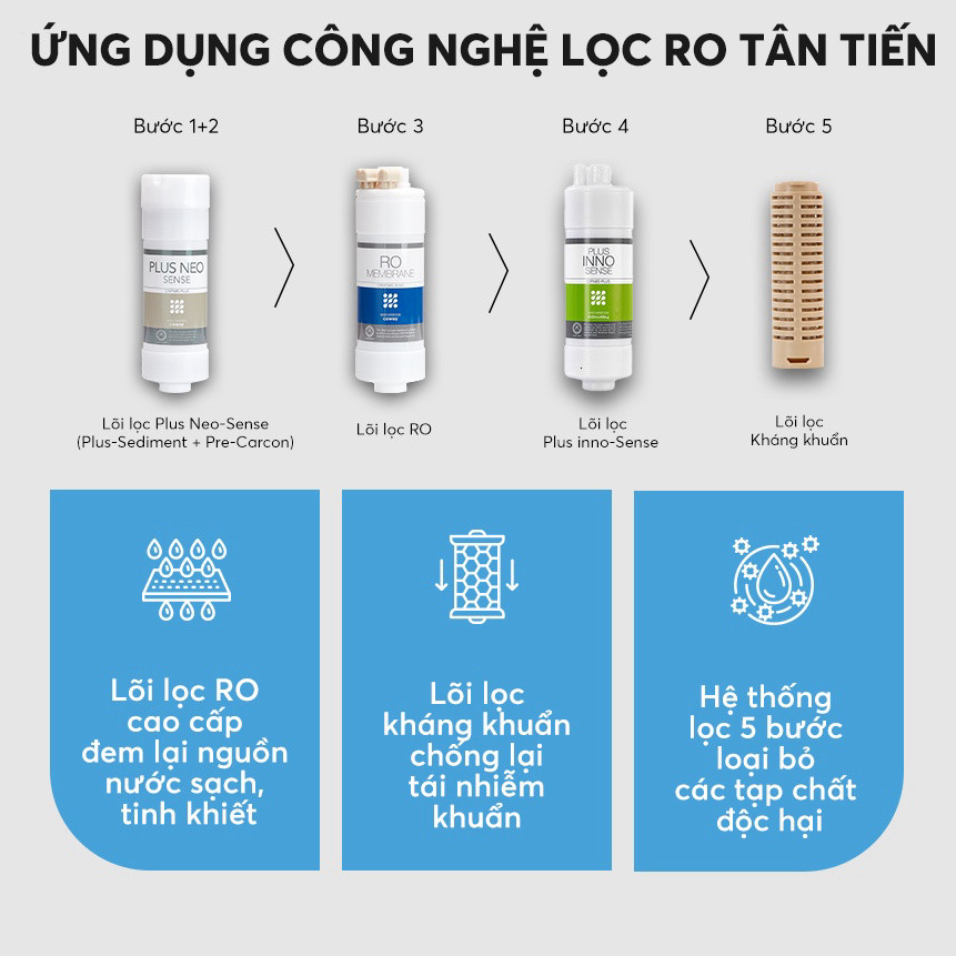 Máy lọc nước Coway Cinnamon P-6320R