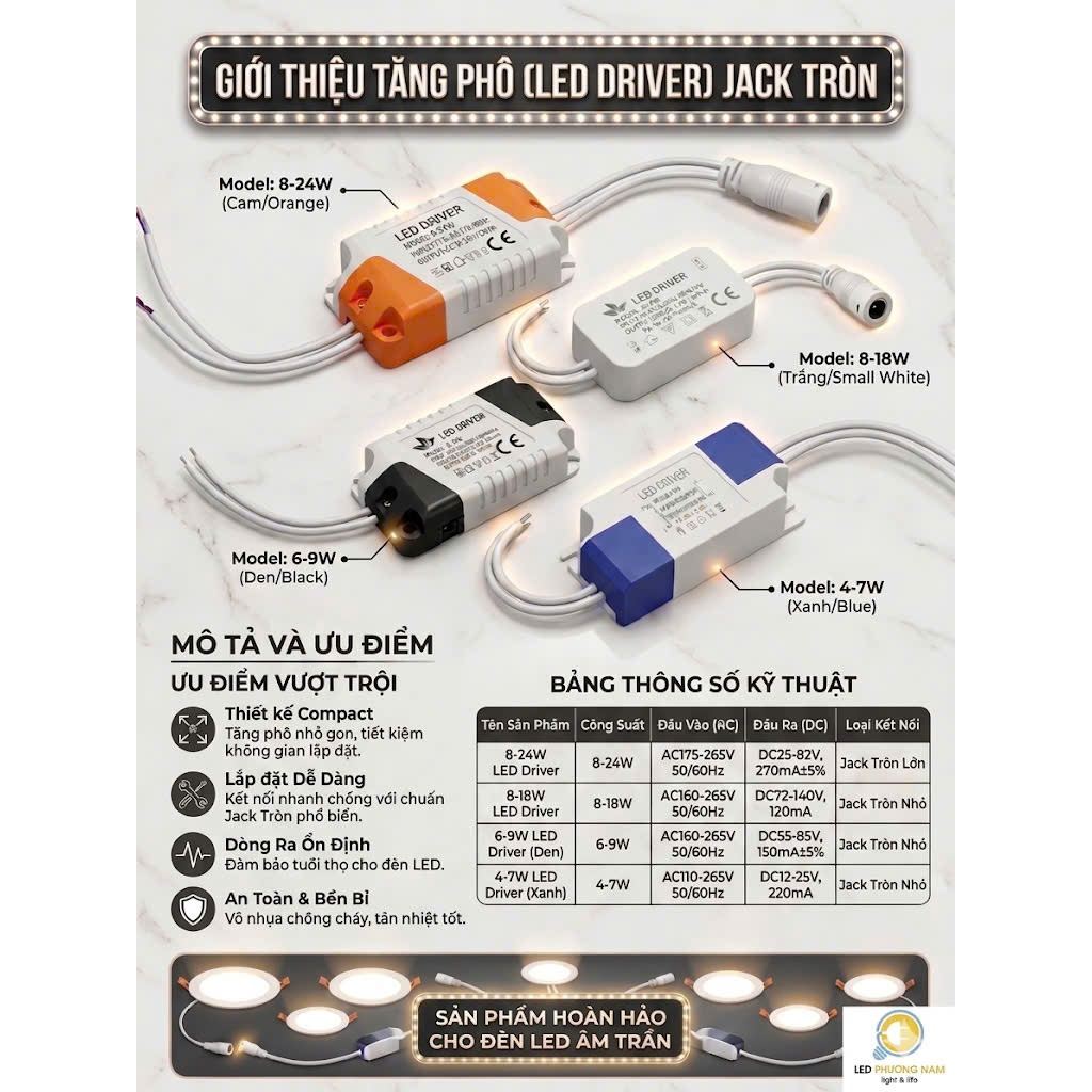 Driver đèn led âm trần và ốp trần (1 chế độ) - (Jack Kẹp & Jack Tròn)