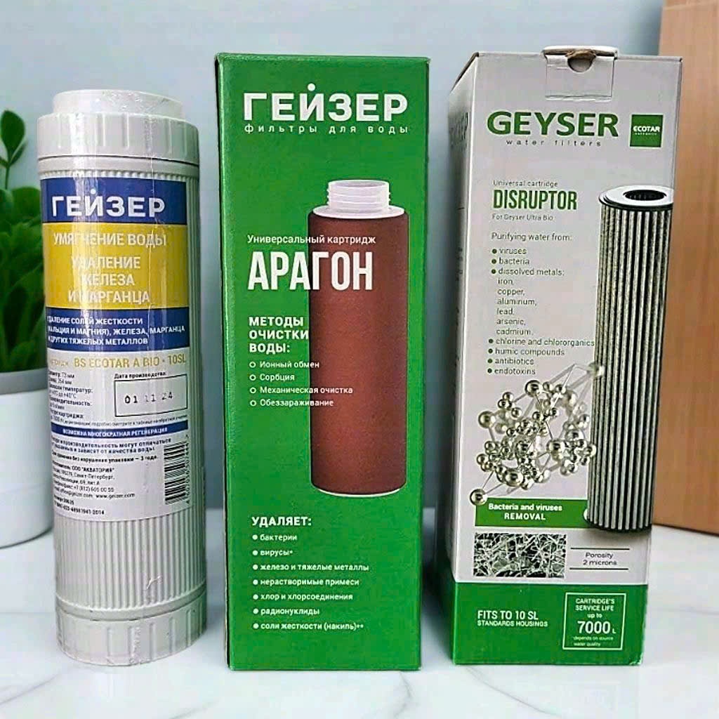 Lõi Lọc 1,2,3 Geyser - Dùng thay cho máy lọc nước Nano Geyser Ecotar 4
