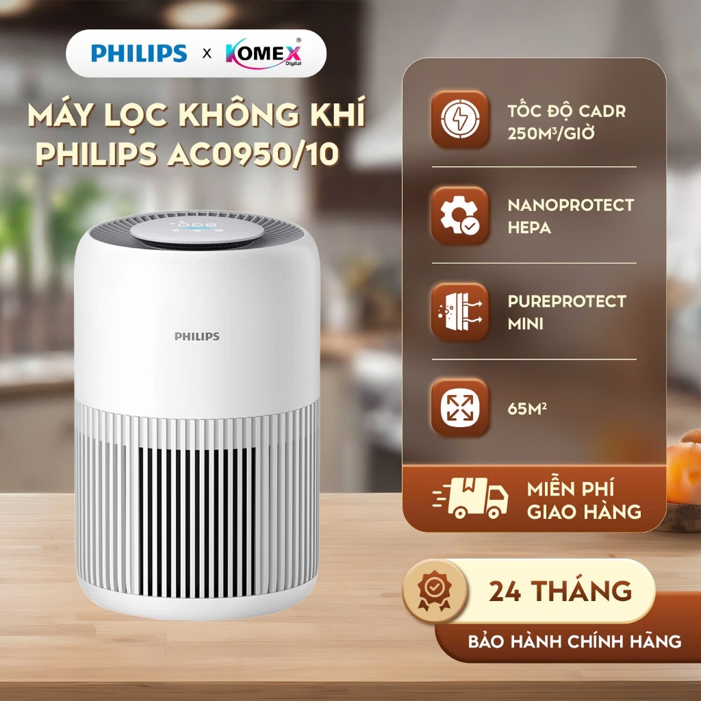 Máy Lọc Không Khí Philips AC0950/10 - 65m2 | PureProtect Mini Series 900