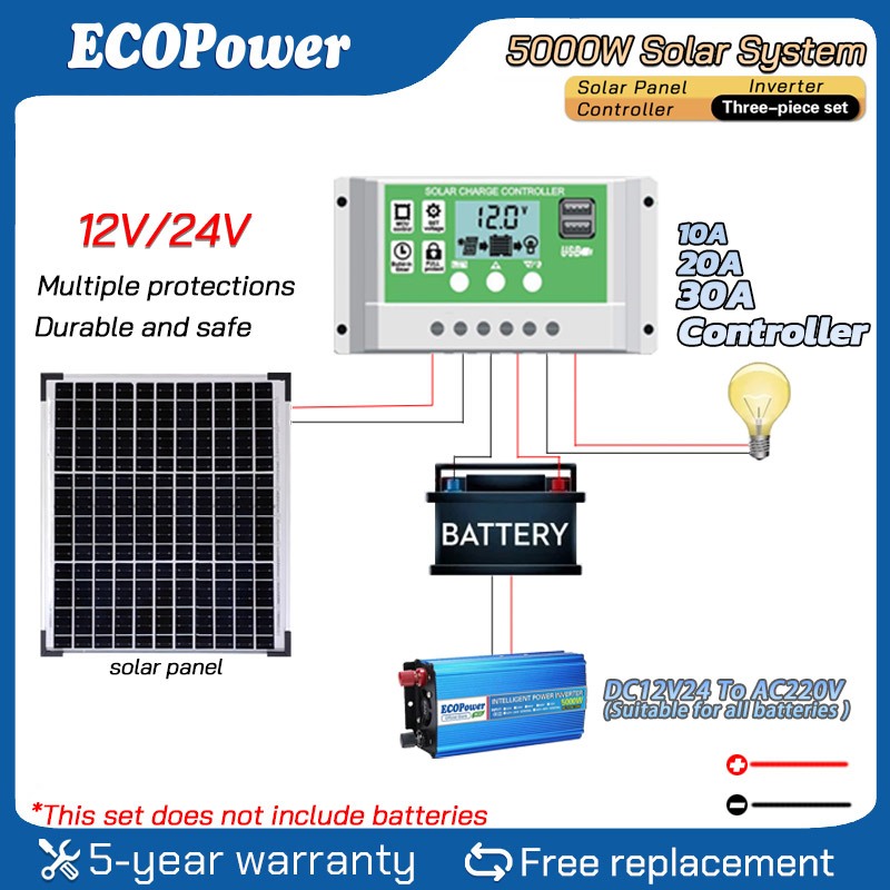 Bộ Inverter Năng Lượng Mặt Trời 12V 24V Hybrid PWM Đầy Đủ Bộ Nguồn Điện Dự Phòng Di Động