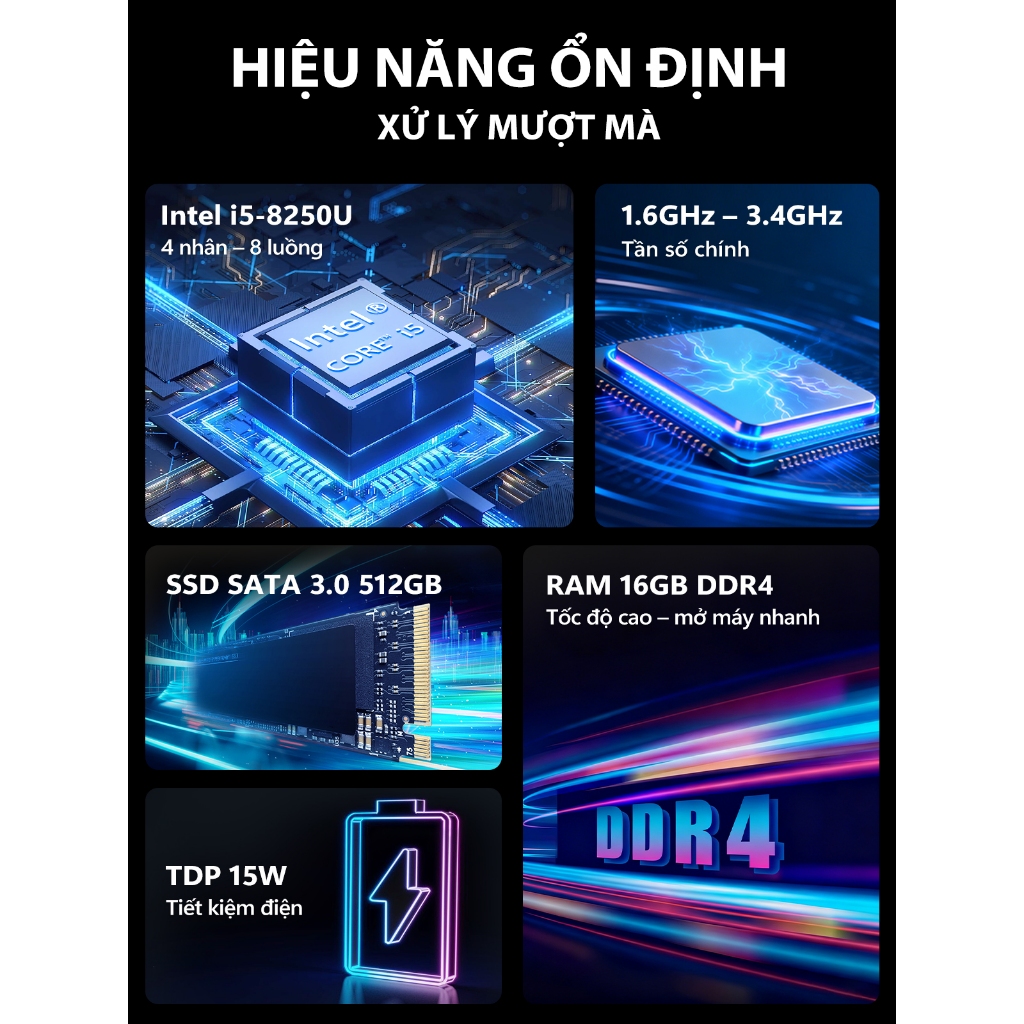 Laptop giá rẻ 15.6inch i5-8250U/ i7-8650U màn hình IPS RAM 16GB SSD 512GB Win 11 bản quyền - AOC bảo hành 2 năm | BigBuy360 - bigbuy360.vn