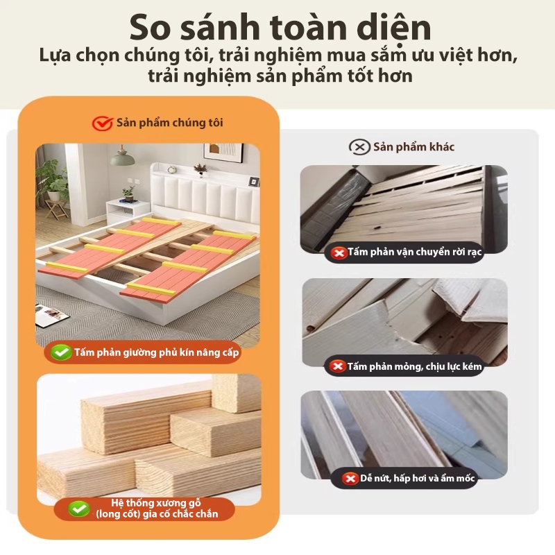 Giường ngủ thông minh 1m8 Giường gỗ tự nhiên cao cấp phong cách hiện đại Có ngăn kéo Dễ lắp ráp | BigBuy360 - bigbuy360.vn