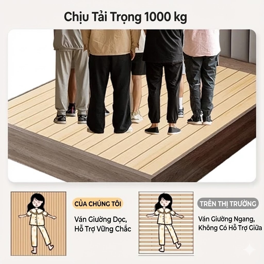 Giường ngủ thông minh 1m8 Giường gỗ tự nhiên cao cấp phong cách hiện đại Có ngăn kéo Dễ lắp ráp | BigBuy360 - bigbuy360.vn