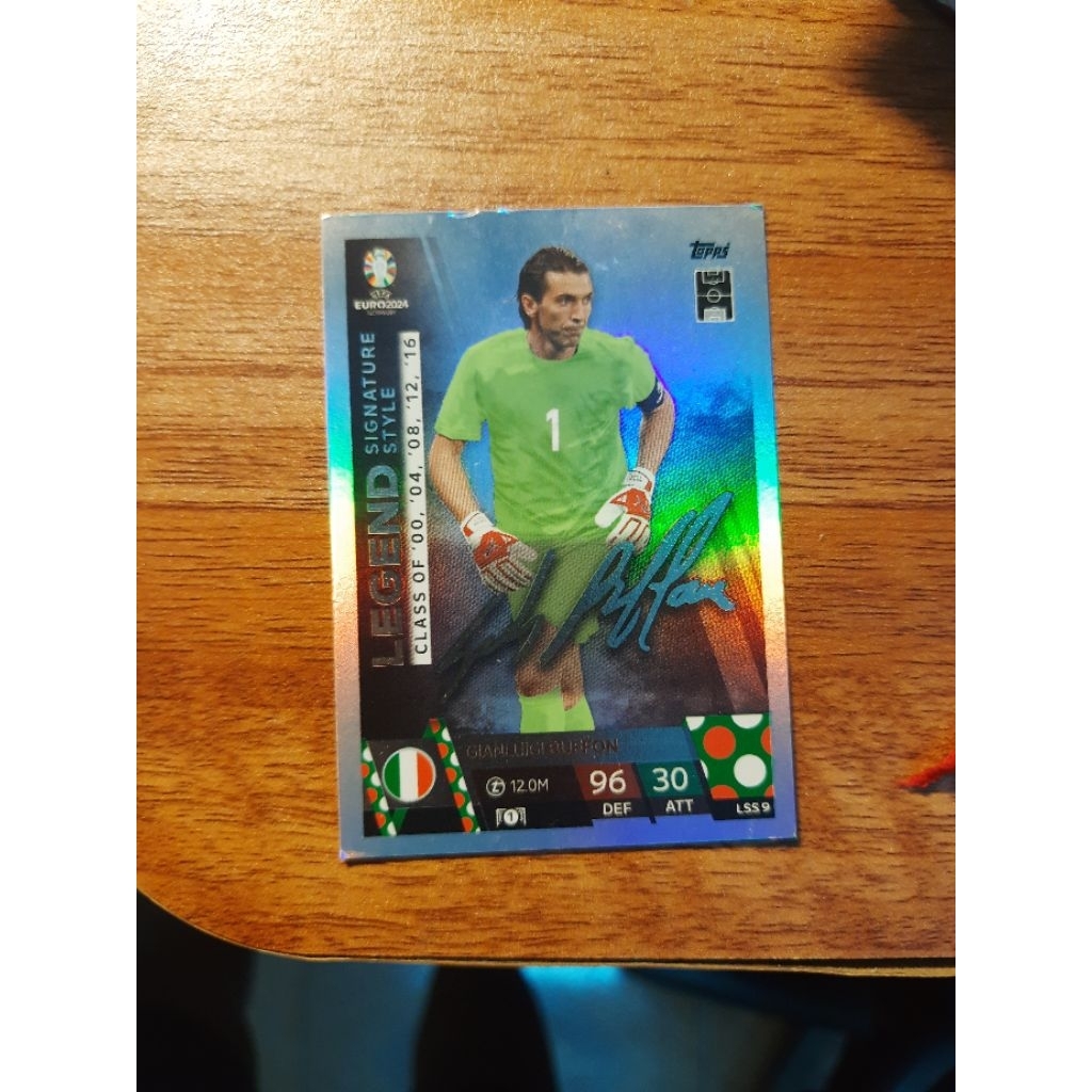 Thẻ cầu thủ Buffon mùa thẻ euro 2024