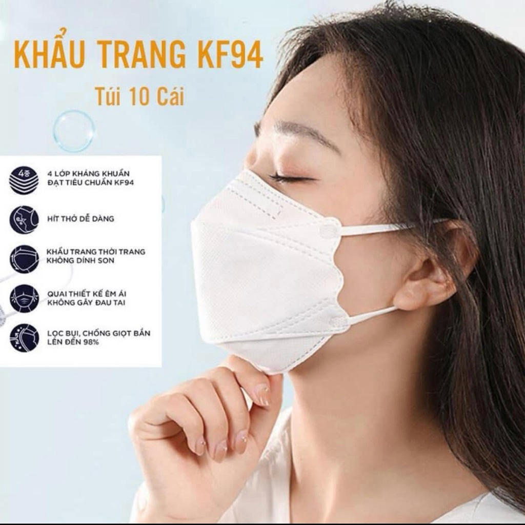 Khẩu Trang Người Lớn 4D Dr.ECO MASK KF94 KOL LIVE Thùng 300 Cái - 4 Lớp Bảo Vệ, Chống Tia UV