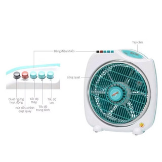 Quạt hộp BD1010 SENKO