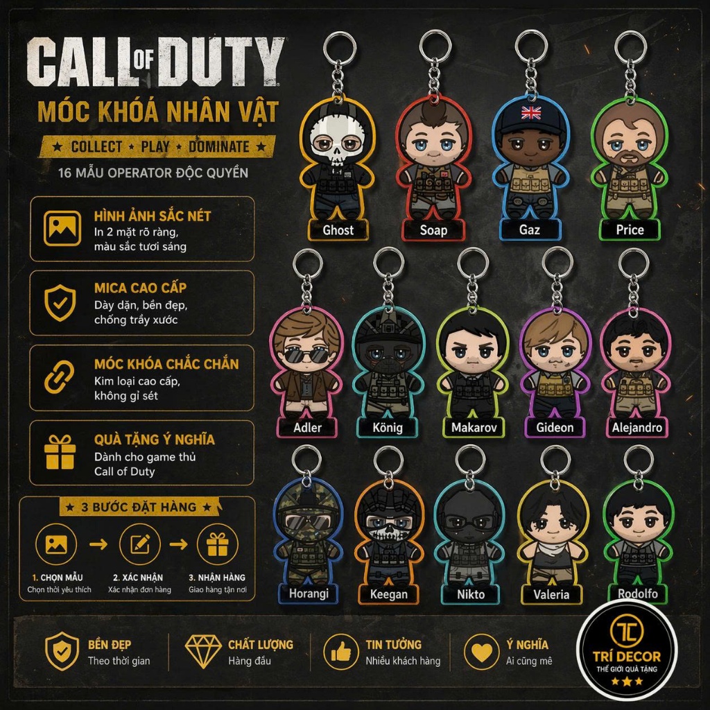 KissForce141 Plush 10cm Call of Duty Modern Warfare | Simon Ghost Riley Soap Mactavish