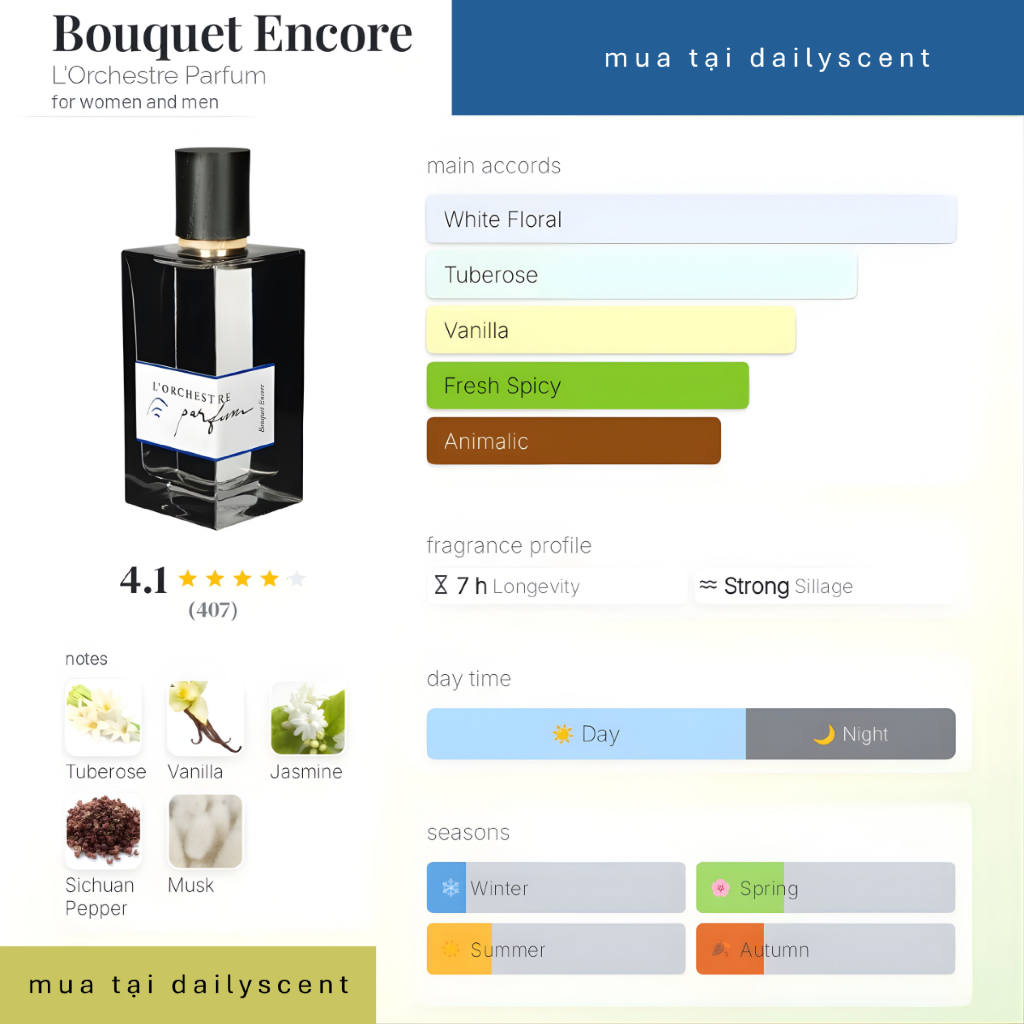 10ml Nước hoa L'Orchestre Parfum | Encore Bouquet | Flamenco Neroli | Rose Trombone | Piano Santal