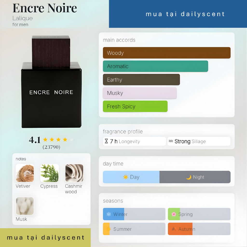 10ml Nước hoa Lalique Encre Noire | Nước hoa nam | Nước hoa mùi gỗ | Nước hoa mùa nóng | dailyscent
