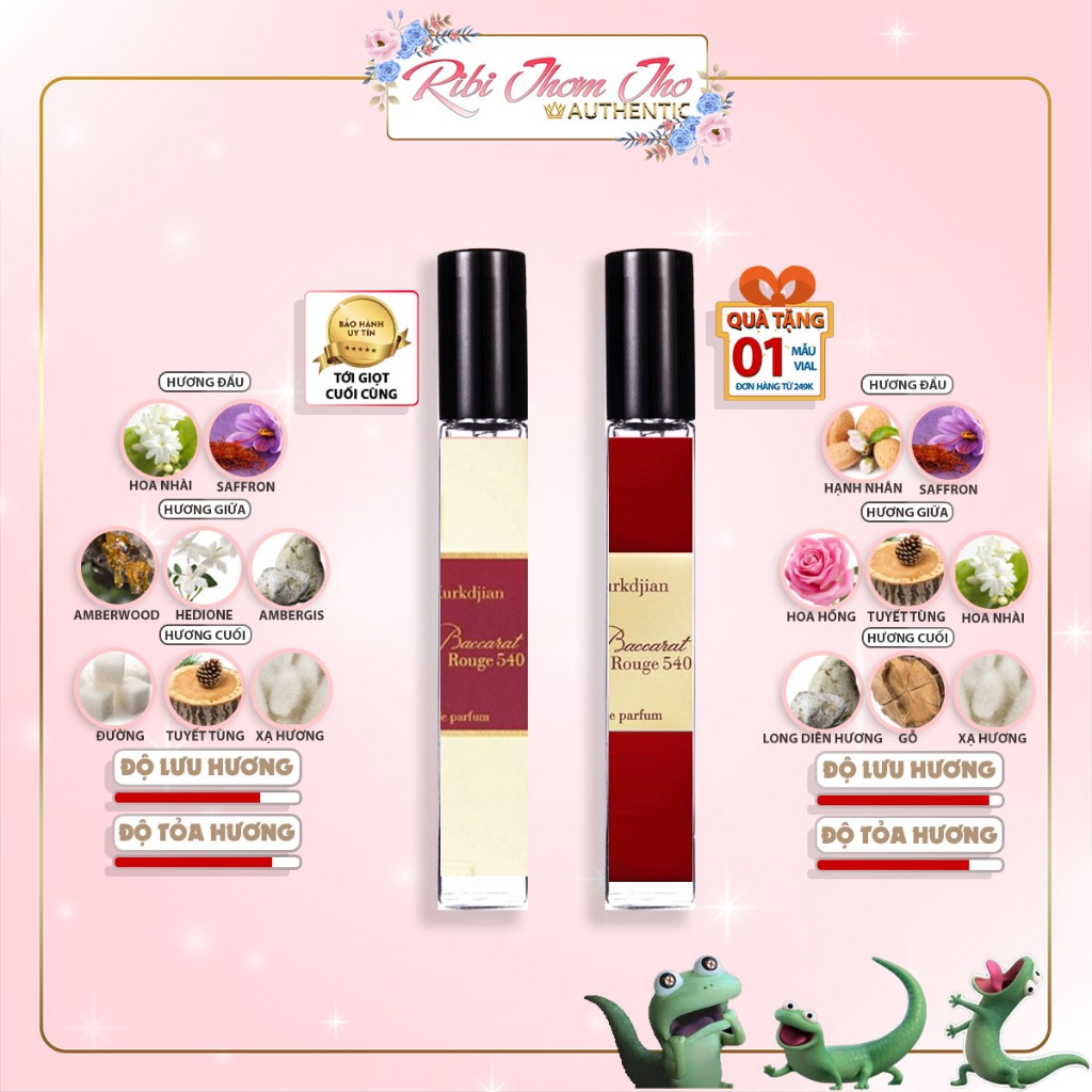 𝐁𝐚𝐜𝐜𝐚𝐫𝐚𝐭 𝐑𝐨𝐮𝐠𝐞 𝟓𝟒𝟎 𝐄𝐱𝐭𝐫𝐚𝐢 / 𝐄𝐝𝐩 | Nước hoa Unisex | Ribicosmetics