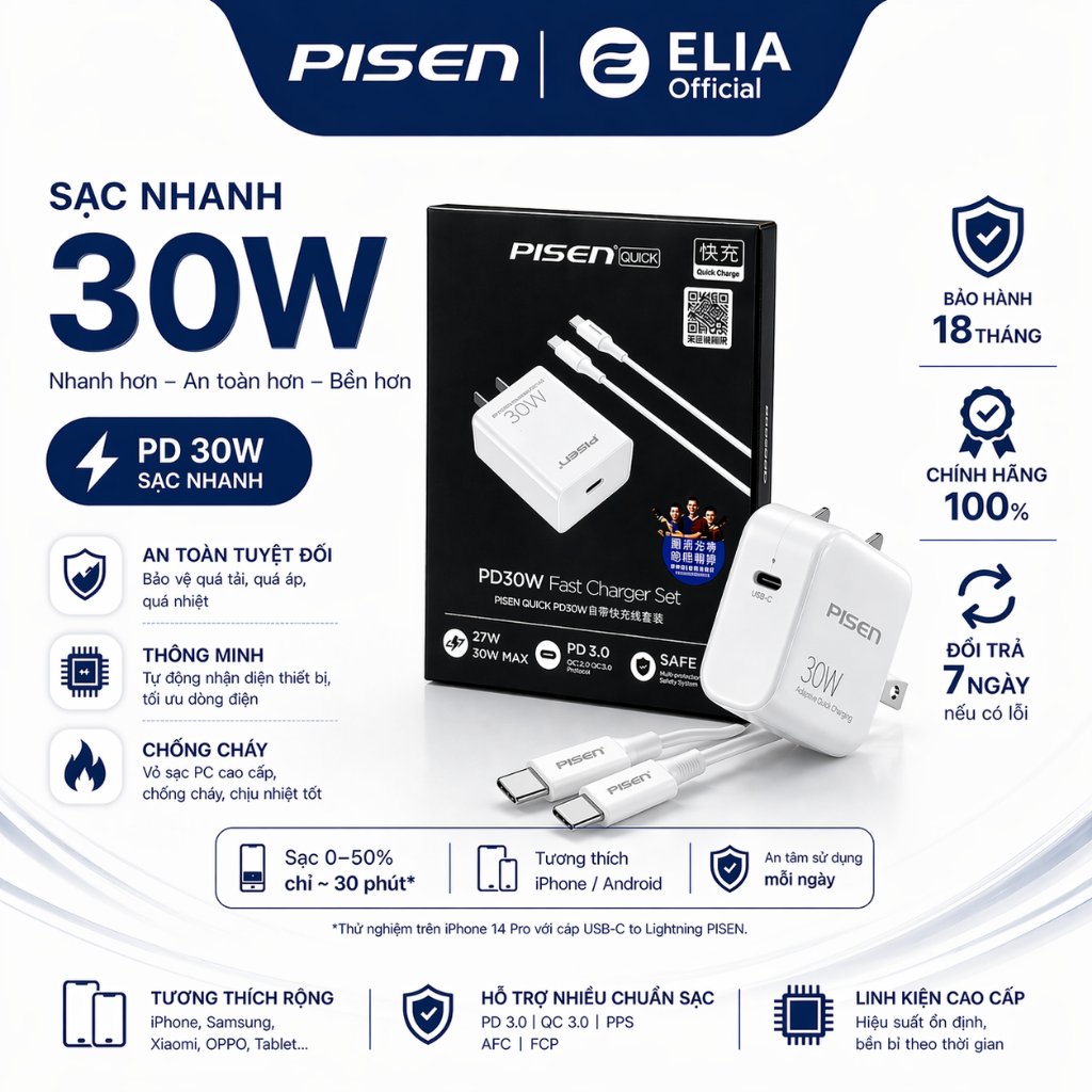 Bộ Sạc Nhanh 30W Củ Sạc Nhanh 30W Dây Bọc Dù Chống Quá Nhiệt Cho Ip 15-16-17 Pisen 30W -ELIA TECH