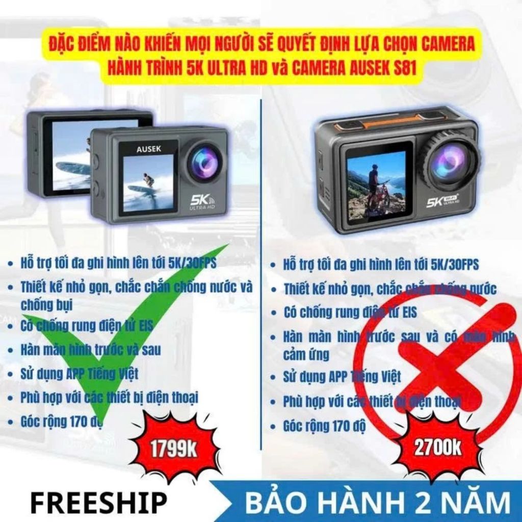 Máy quay hành trình 5k ULTRA HD, Camera hành trình xe máy xe đạp gắn mũ, Máy quay vlog cầm tay | BigBuy360 - bigbuy360.vn