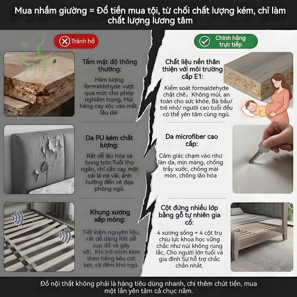 ALVIN Giường ngủ giường ngủ hiện đại Đầu giường bọc vải nhiều kích cỡ để lựa chọn có ngăn chứa đồ dưới gầm giường | BigBuy360 - bigbuy360.vn