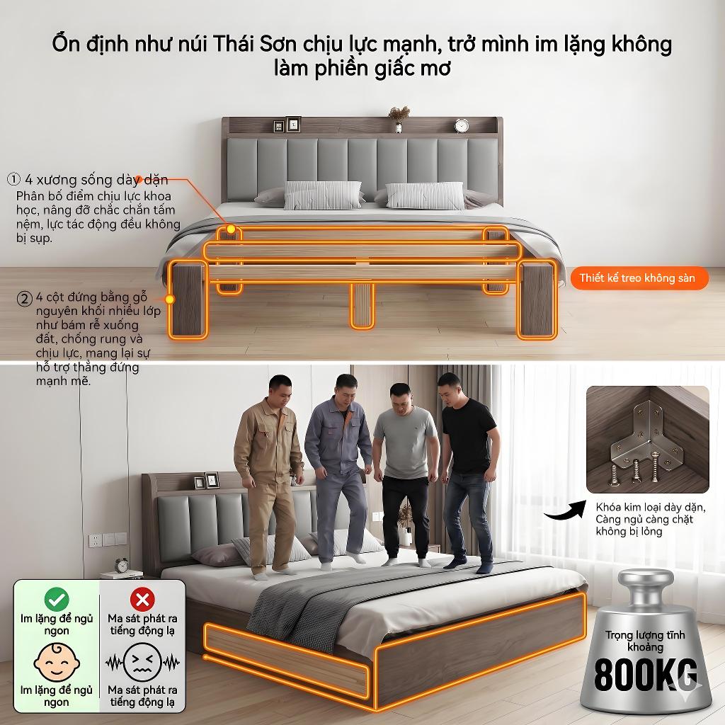 ALVIN Giường ngủ giường ngủ hiện đại Đầu giường bọc vải nhiều kích cỡ để lựa chọn có ngăn chứa đồ dưới gầm giường | BigBuy360 - bigbuy360.vn