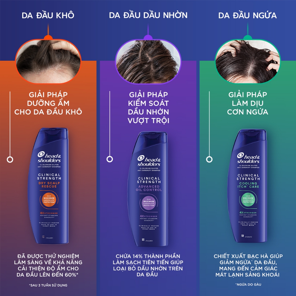 [MỚI] Dầu Gội HEAD & SHOULDERS Clinical Strength 4X Sức Mạnh Dành Cho Da Đầu Có Gàu Dai Dẳng/ Khô/ Ngứa/ Dầu Nhờn 400ML | BigBuy360 - bigbuy360.vn