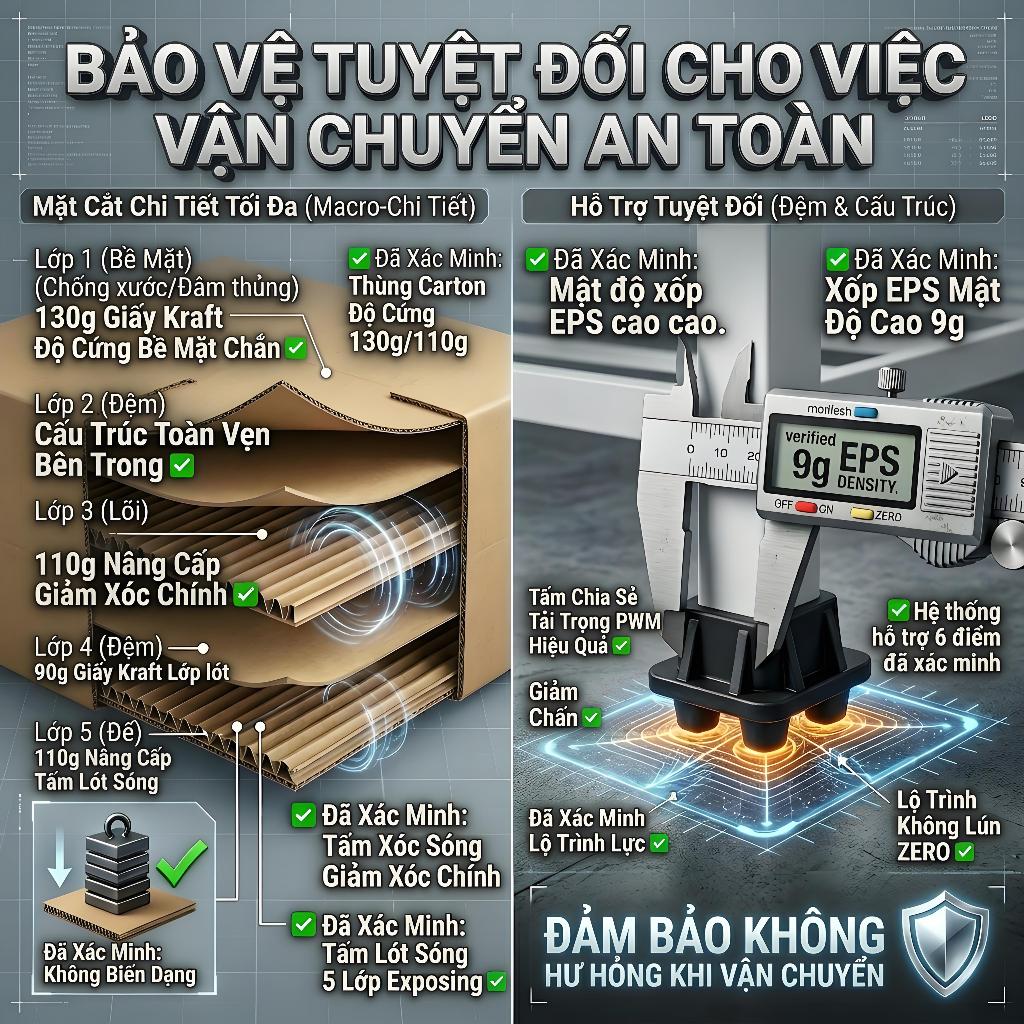 ALVIN Giường pallet giường sắt Khả năng chịu tải cực mạnh chống ẩm và chống gỉ Không gian lưu trữ dưới gầm giường | BigBuy360 - bigbuy360.vn