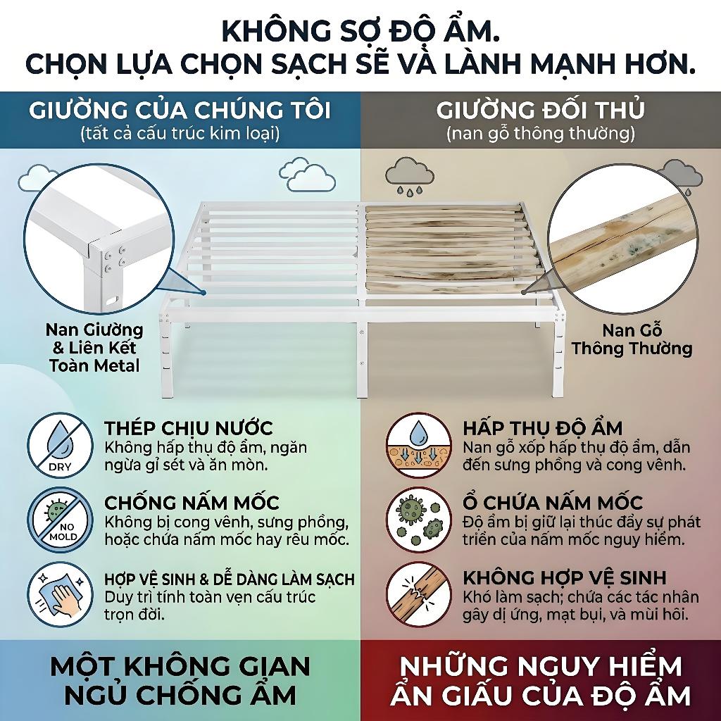 ALVIN Giường pallet giường sắt Khả năng chịu tải cực mạnh chống ẩm và chống gỉ Không gian lưu trữ dưới gầm giường | BigBuy360 - bigbuy360.vn