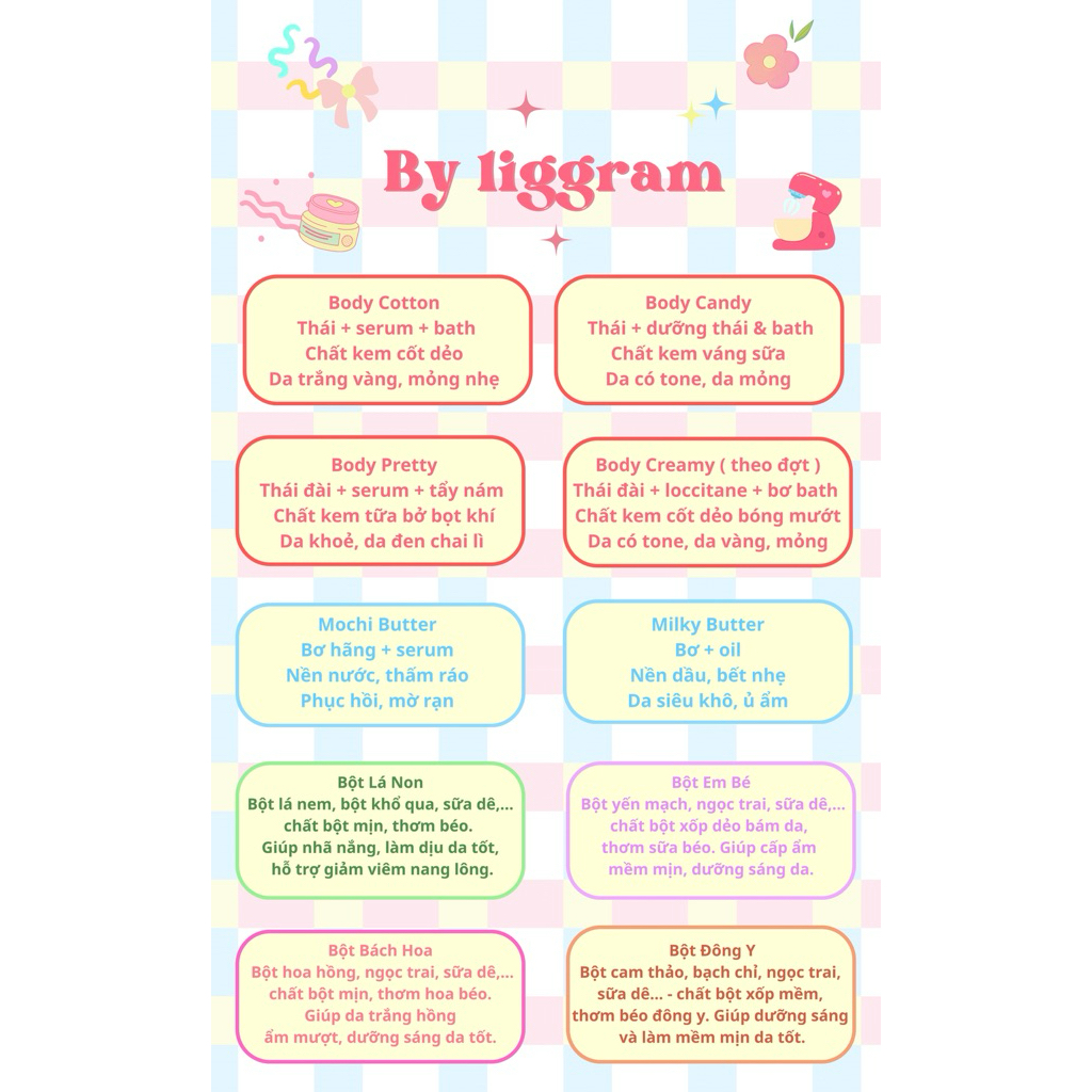 Body Cotton - Kem Dưỡng Trắng Da Toàn Thân By Liggram