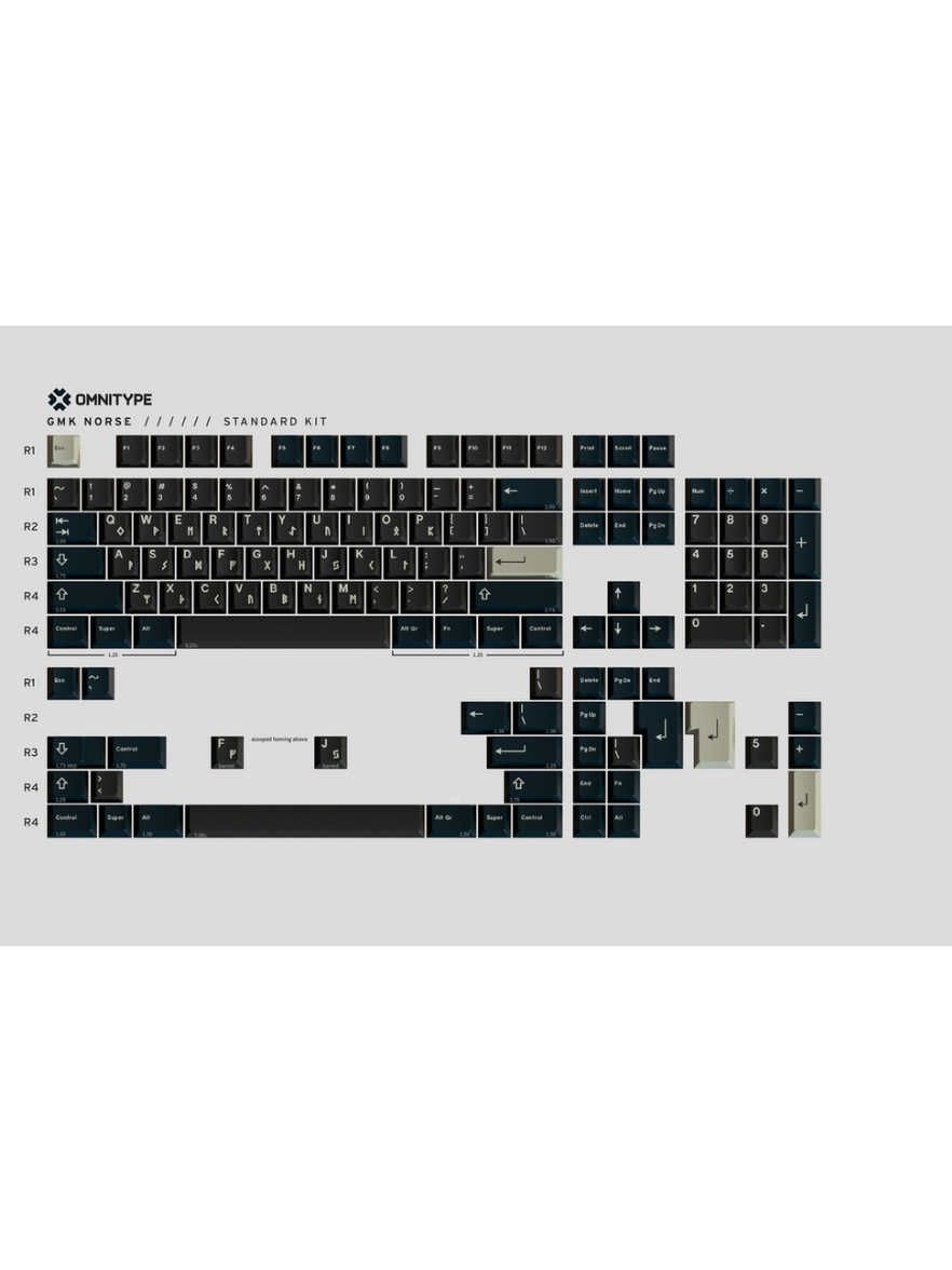 Bộ keycap GMK Norse cao cấp