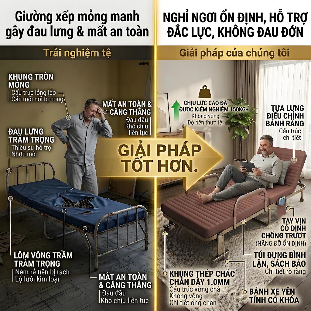 ALVIN Giường gấp gọn Giờ nghỉ trưa tại văn phòng chăm sóc bệnh nhân tại bệnh viện Tiết kiệm không gian | BigBuy360 - bigbuy360.vn