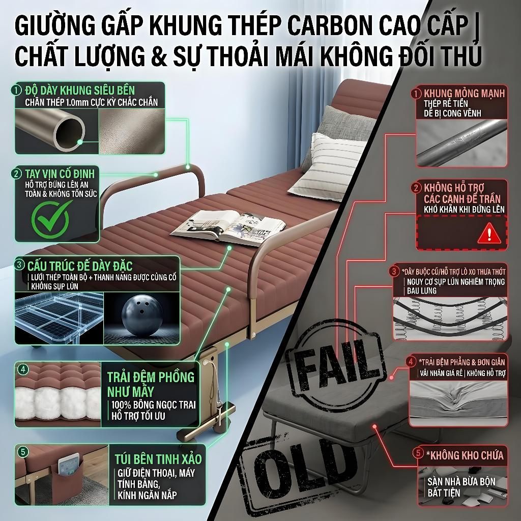 ALVIN Giường gấp gọn Giờ nghỉ trưa tại văn phòng chăm sóc bệnh nhân tại bệnh viện Tiết kiệm không gian | BigBuy360 - bigbuy360.vn