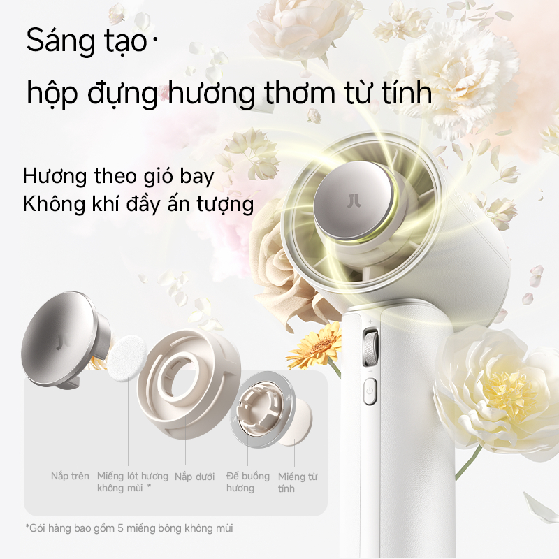 【Mới】Quạt cầm tay JisuLife Pro1 Mini gió mạnh pin dài màn hình LED quạt để bàn di động thêm tinh dầu/nước hoa | BigBuy360 - bigbuy360.vn
