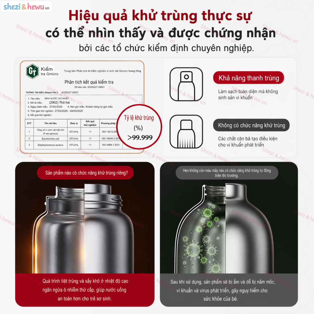 SHEZI & HEWU thế hệ mới 2025 — ấm đun nước điện đầu tiên có thể đun nóng đến 100°C ở cả hai chế độ. | BigBuy360 - bigbuy360.vn