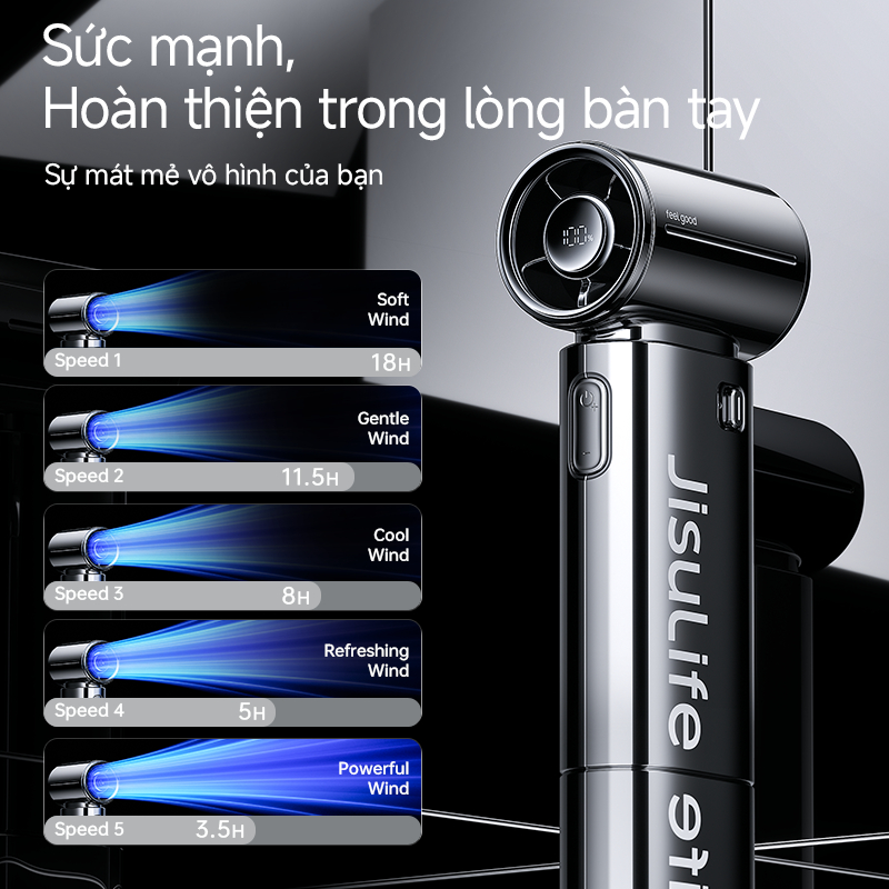 【Mới】Quạt cầm tay mạ điện JisuLife 9S mini gió mạnh pin bền nhẹ dễ mang theo dùng văn phòng du lịch ngoài trời | BigBuy360 - bigbuy360.vn