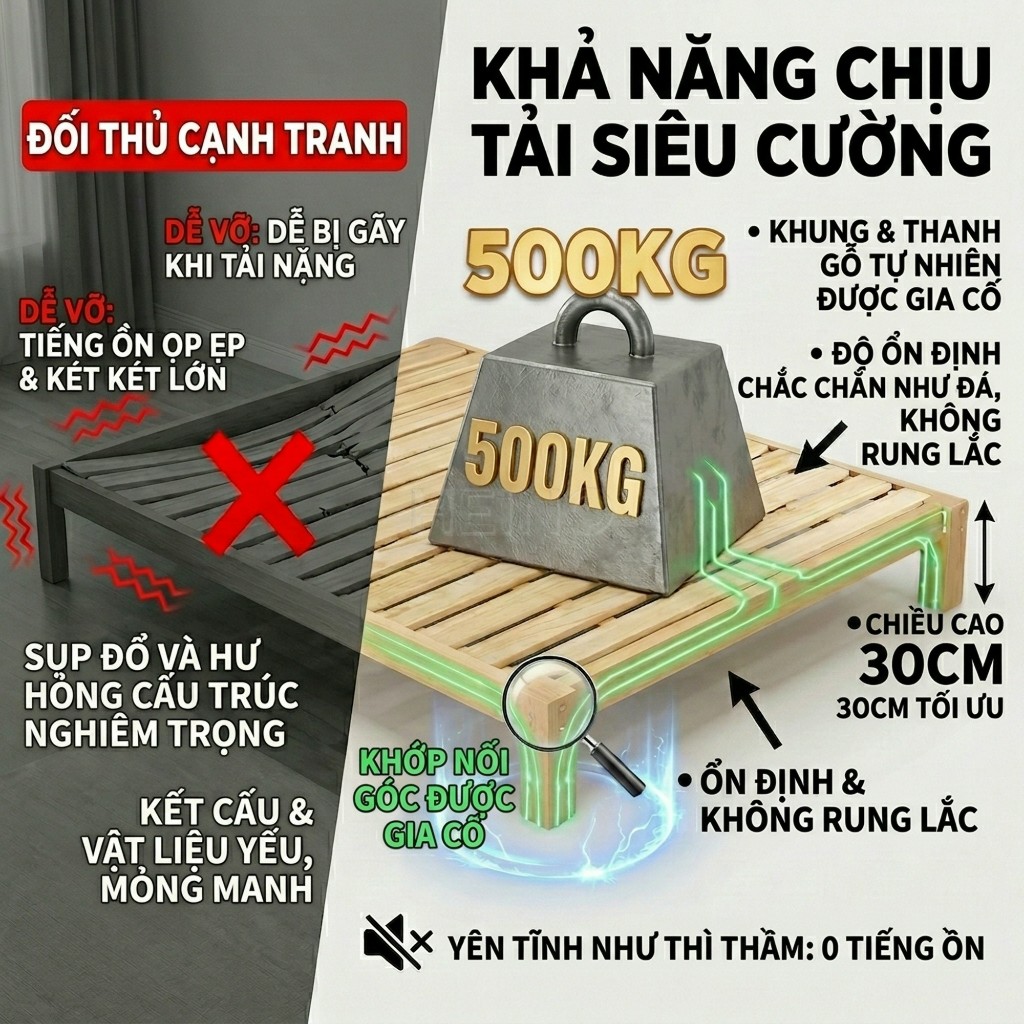 HEINO Giường Ngủ Pallet Gỗ Tự Nhiên Đủ Kích Thước Chất Lượng Cao Loại Chân Cao - Bảo Hành 12 Tháng | BigBuy360 - bigbuy360.vn
