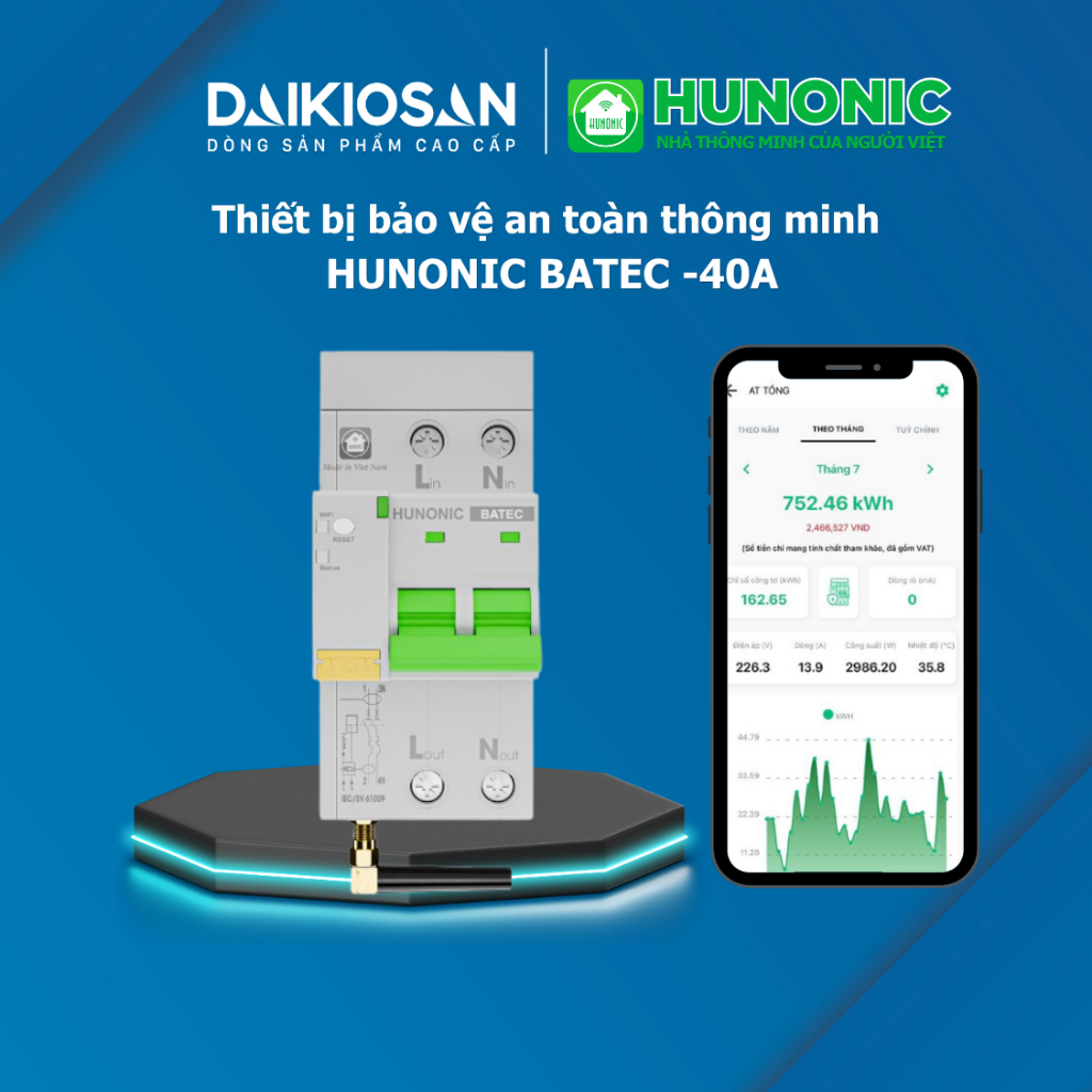 Aptomat Wifi Chống Giật Thông Minh Hunonic Batec, Thiết Bị Bảo Vệ An Toàn Điện
