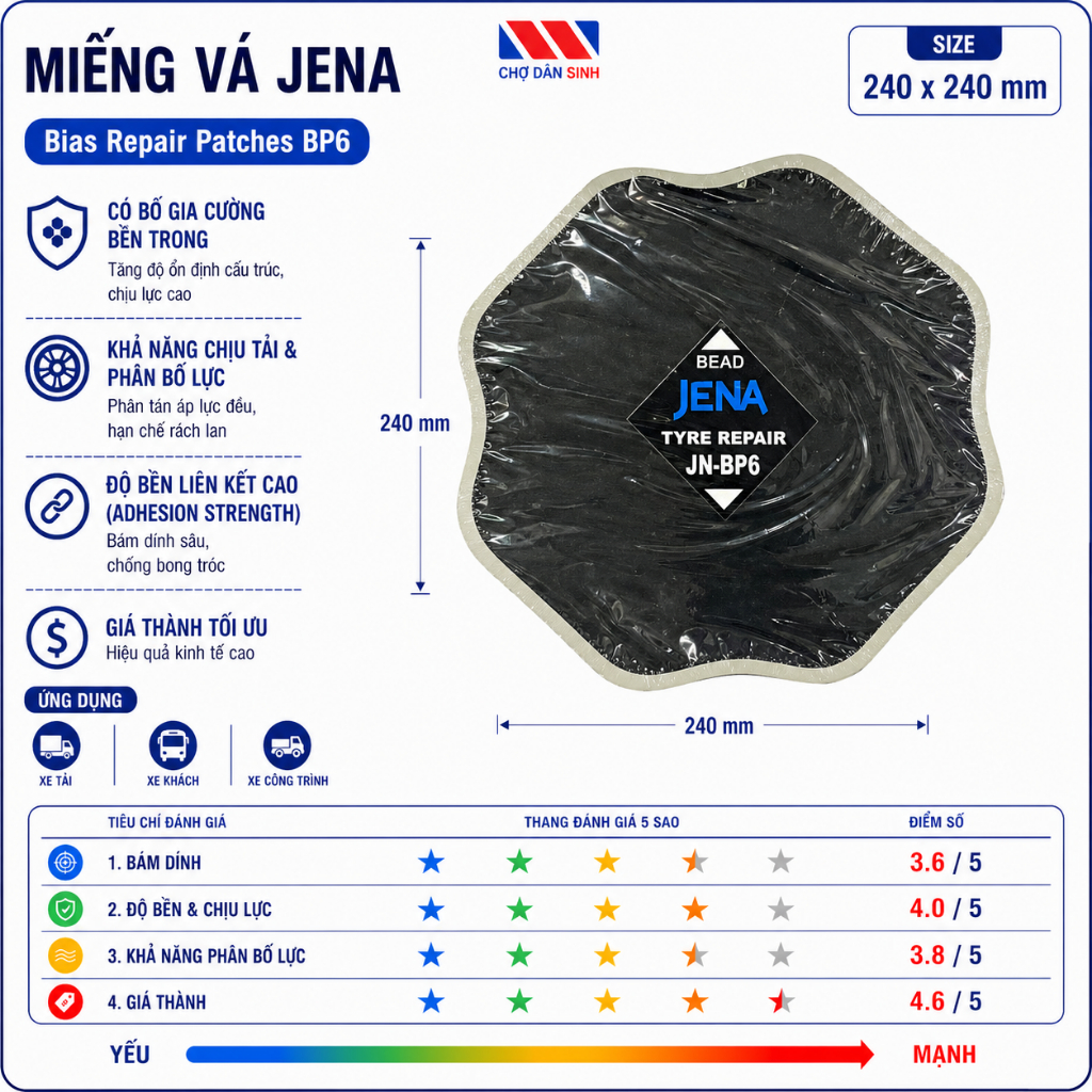 Miếng Vá Lốp Jena Bias BP6 240x240mm – Siêu Lớn – Miếng Vá Lốp Xe Tải Nặng, Xe Ben, Máy Công Trình
