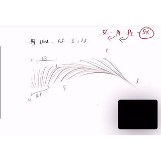 GIẤY LUYỆN VẼ SỢI NAM NỮ MẪU MỚI