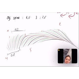 GIẤY LUYỆN VẼ SỢI NAM NỮ MẪU MỚI