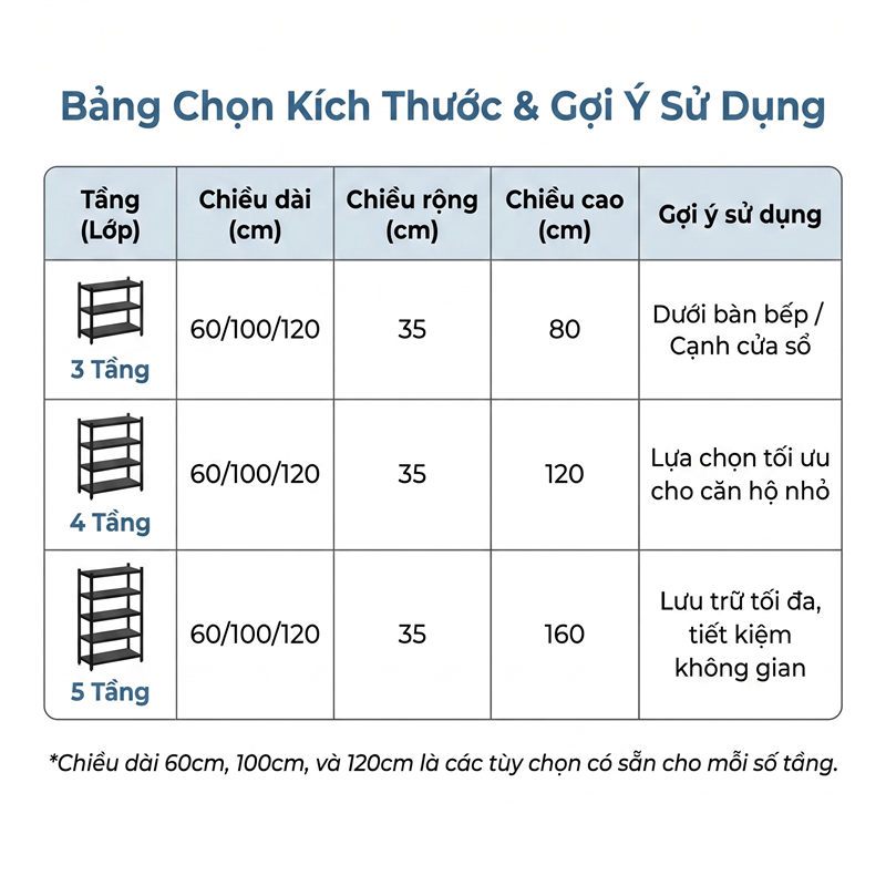 BMZAR Kệ để đồ đa năng thép cacbon đen Kệ sắt Có bánh xe Kệ lò vi sóng Chịu tải tối đa 500kg [Mẫu mới 2026] | BigBuy360 - bigbuy360.vn