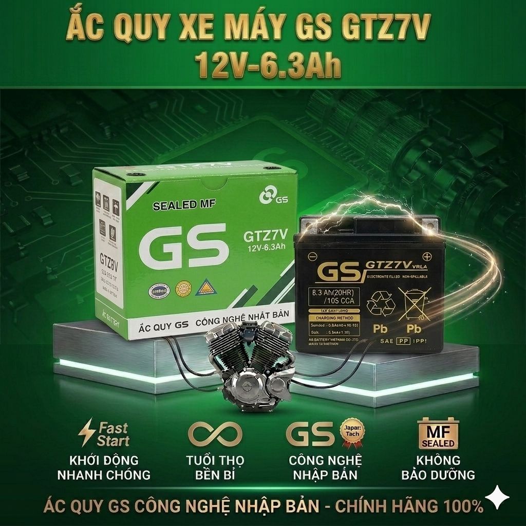 Phụ Kiện ĐÈN xe máy GTZ7V Dùng cho xe máy NVX, GRANDE (đời từ 2020 trở về sau)