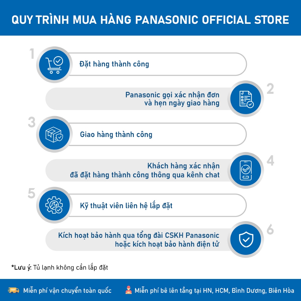 [ELPN2TV GIẢM TỐI ĐA 2TR] [Chỉ giao miền Bắc] Máy Giặt Cửa Trên Panasonic Inverter 8.5KG NA-FD85X1LRV | BigBuy360 - bigbuy360.vn