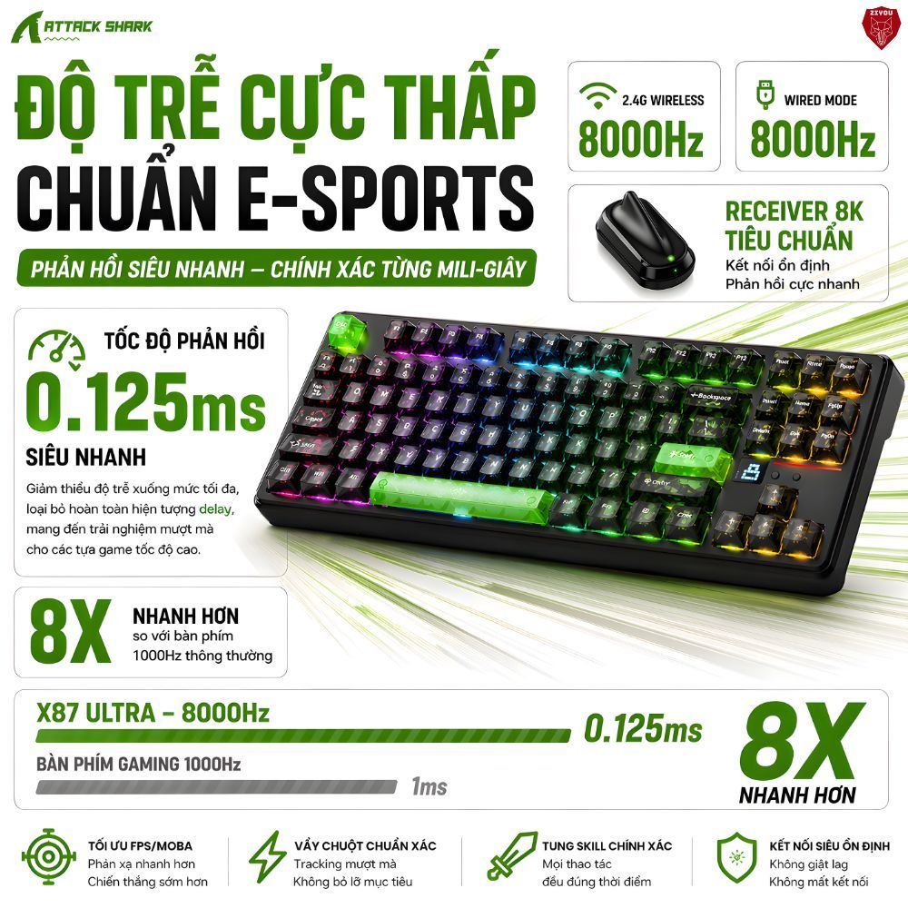 Bàn Phím Cơ Không Dây Ziyou Attack Shark X87 Ultra LED RGB, Dongle 8K, Màn Hình Matrix, Pin 10000mAh | BigBuy360 - bigbuy360.vn