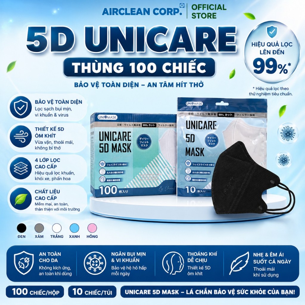 Thùng 100 chiếc khẩu trang 5D Unicare màu Đen, Khẩu trang 5D Mask màu Đen cao cấp