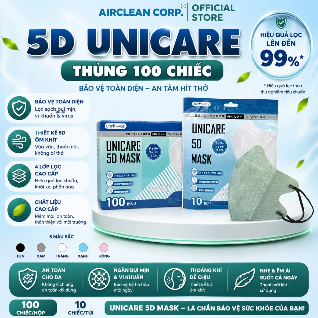 Thùng 100 chiếc khẩu trang 5D Unicare màu Xanh, Khẩu trang 5D Mask màu Xanh cao cấp