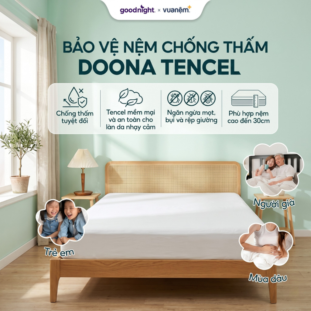 Bảo vệ nệm Doona Tencel Vải Tencel Cao Cấp Thoáng Khí Mát Mẻ Ga Chống Thấm An Toàn Không Kích Ứng