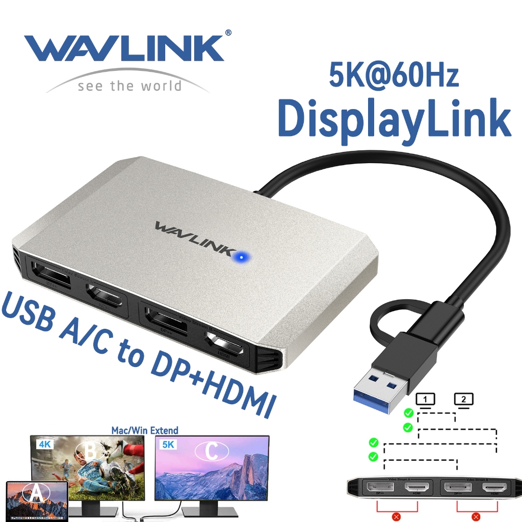 WAVLINK Cáp Chuyển USB 3.0/USB-C ra DP & HDMI 5K@60Hz Hub 2 Màn Hình - Cho Windows/Mac Extend Mode