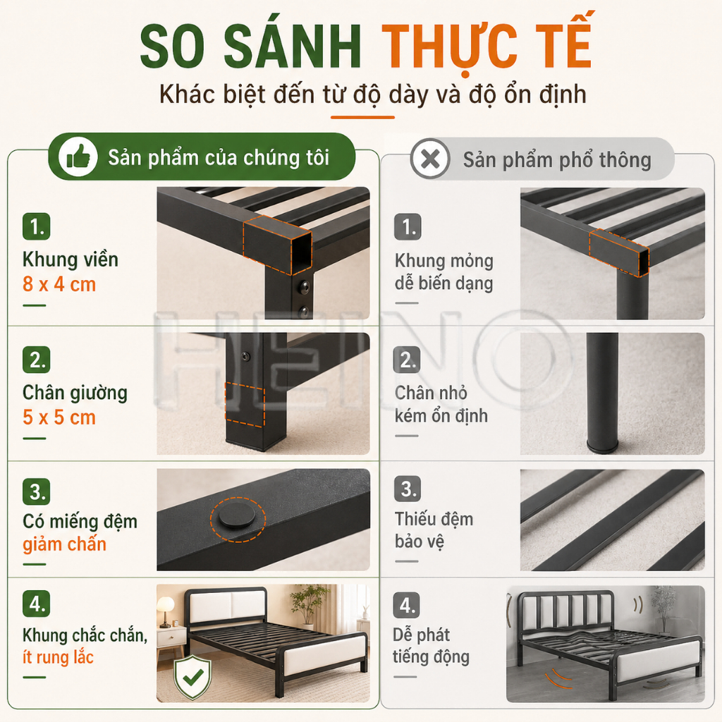 HEINO Giường sắt lắp ráp chịu lực tốt Khung thép làm dày gia cố chắc chắn đủ size 1m - 1m8 | BigBuy360 - bigbuy360.vn