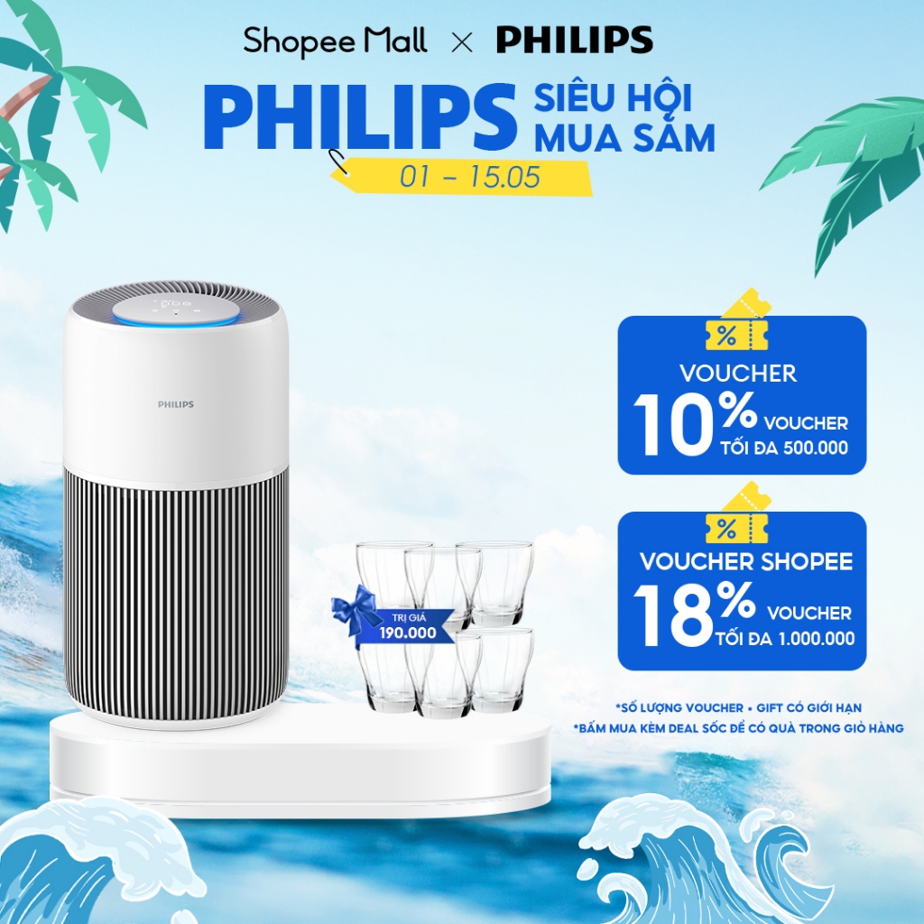 Máy Lọc Không Khí Philips AC2220/10 |109m2 - Hàng Chính Hãng