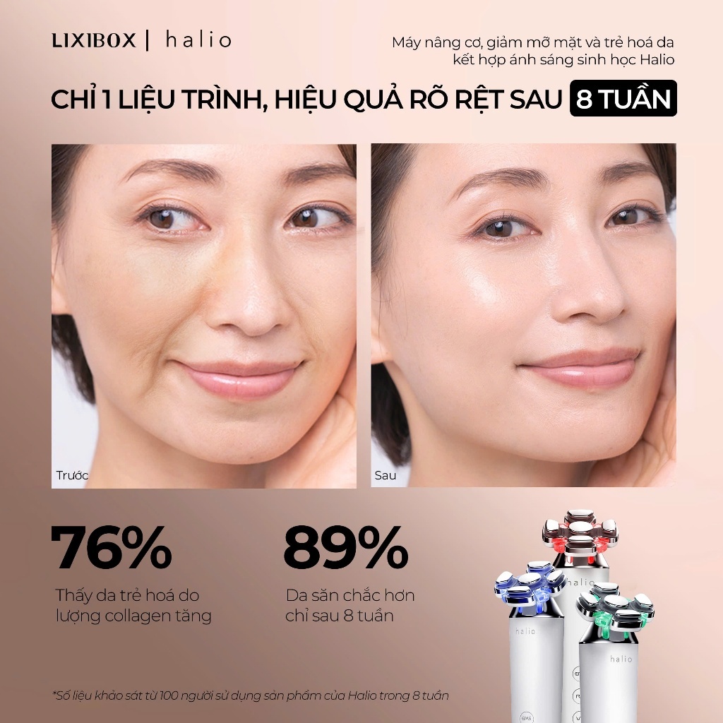[SPLIVE] Máy Nâng Cơ, Giảm Mỡ Mặt & Trẻ Hoá Da Kết Hợp Ánh Sáng Sinh Học Halio RevitaWave Skin Rejuvenator | BigBuy360 - bigbuy360.vn