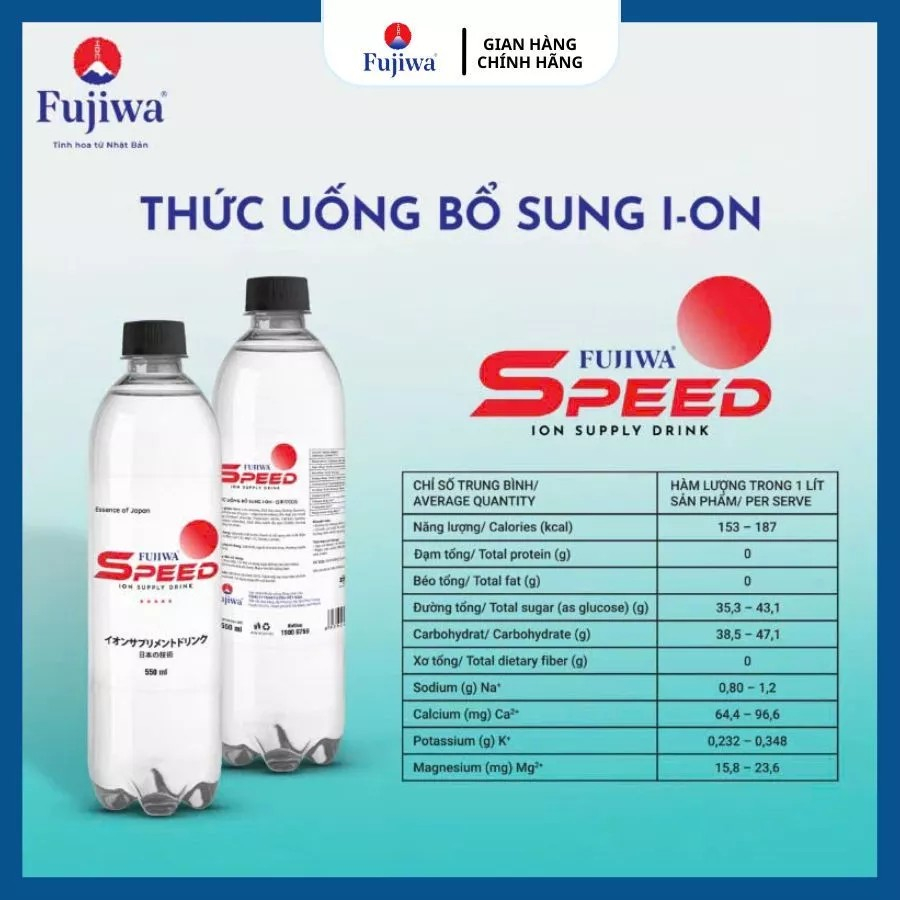 [Thùng 24 Chai] Nước Bù Điện Giải Fujiwa Speed 390ml / 550ml - Phục Hồi Thể Lực & Chống Chuột Rút