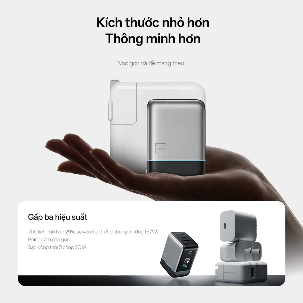 Củ Sạc Nhanh CUKTECH GaN 100W Màn Hình Hiển Thị 3 Cổng Type-C Sạc Laptop 65W Tương Thích iP 17 Pro Max/MacBook/Xiaomi | BigBuy360 - bigbuy360.vn