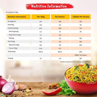 Mì Ấn Độ Maggi Noodle 280g
