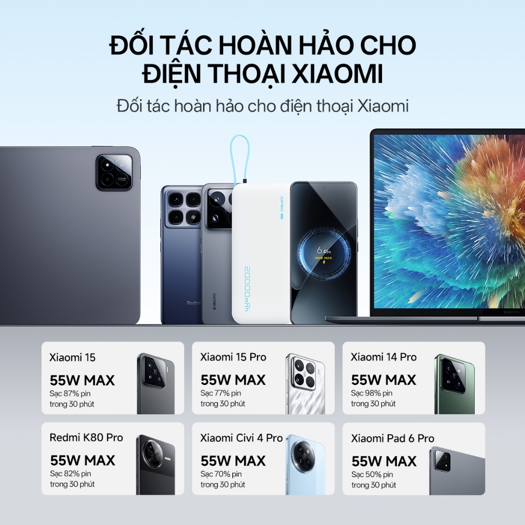 【Được chứng nhận CCC】CUKTECH Sạc Nhanh 55W 20000mAh – Tích Hợp Dây, Hỗ Trợ Xiaomi 55W Samsung 45W Laptop 45W iP 16/15/14 | BigBuy360 - bigbuy360.vn